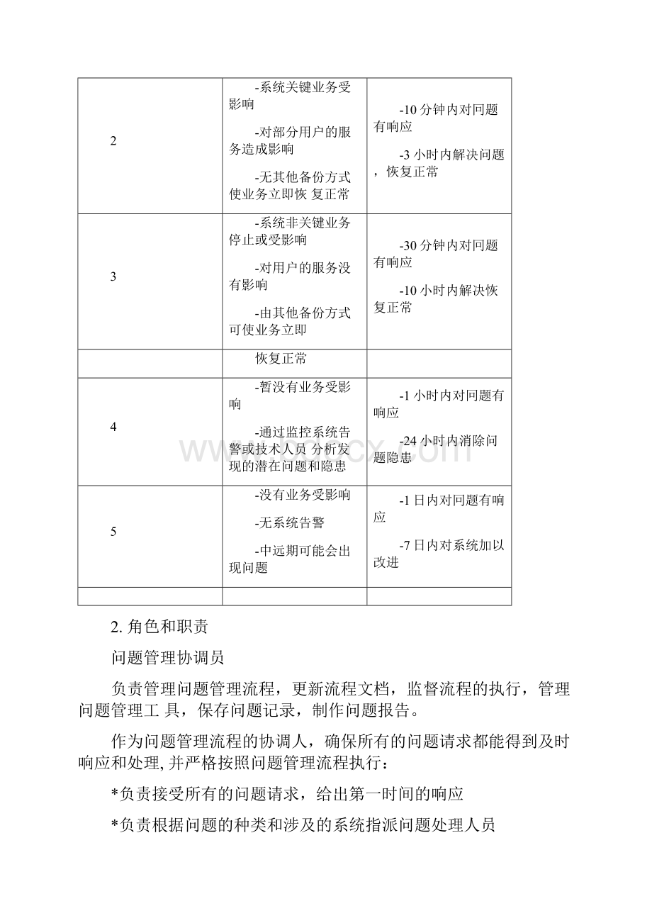 ITIL问题管理流程.docx_第2页