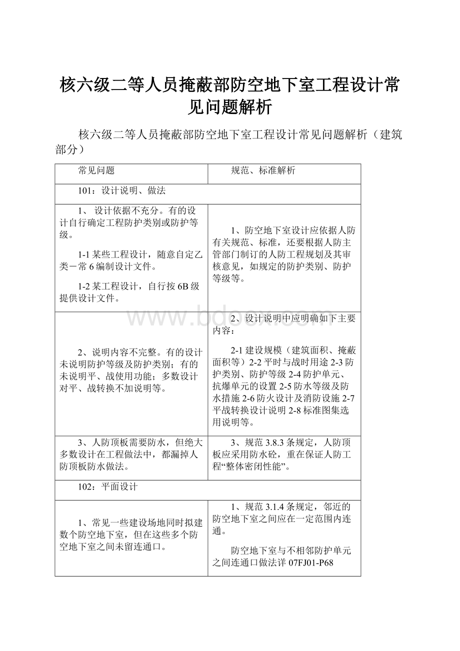 核六级二等人员掩蔽部防空地下室工程设计常见问题解析.docx_第1页