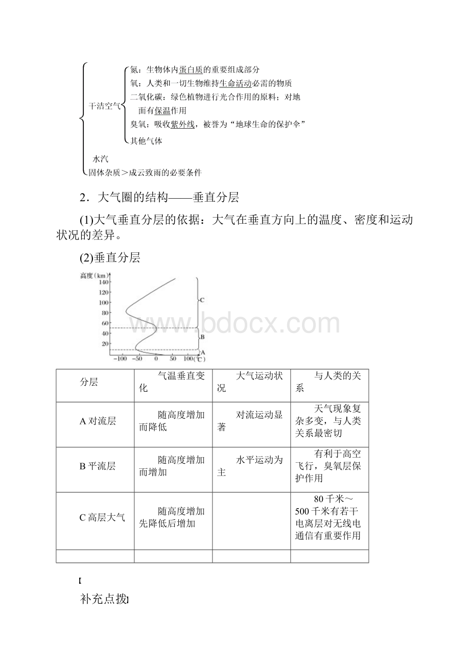 高考地理专项题型突破 51.docx_第2页