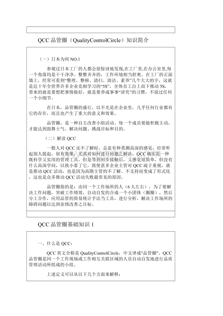 品管圈的定义及其基本精神精.docx_第2页