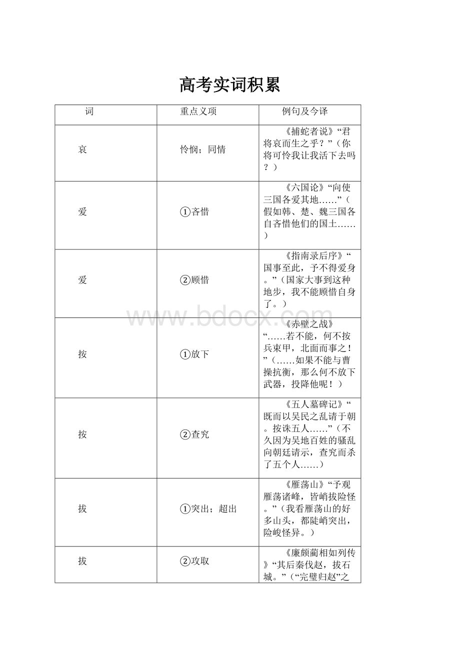 高考实词积累.docx