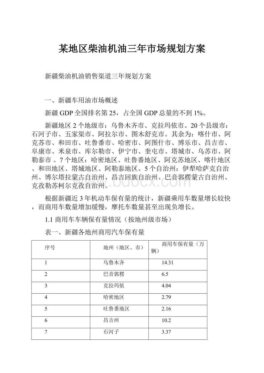 某地区柴油机油三年市场规划方案.docx