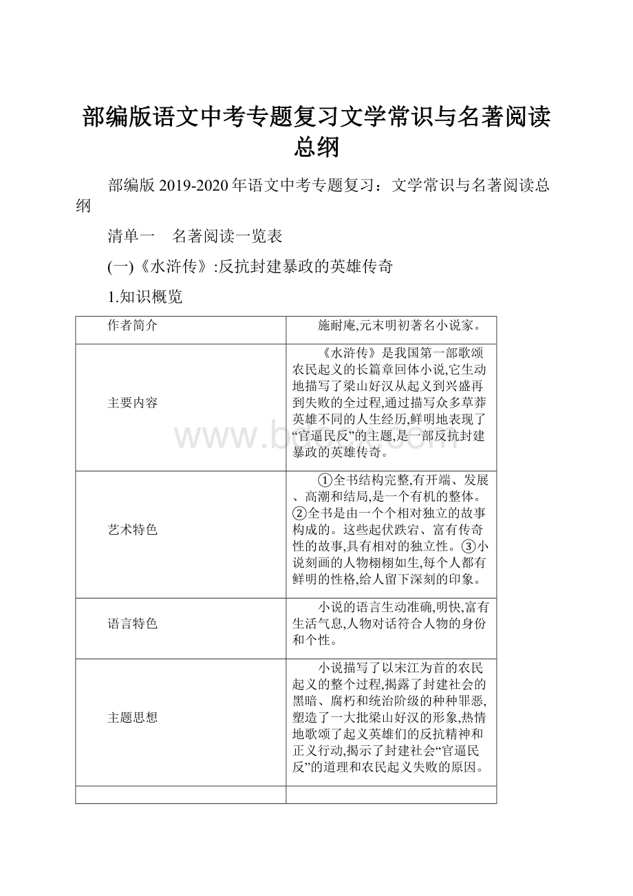 部编版语文中考专题复习文学常识与名著阅读总纲.docx