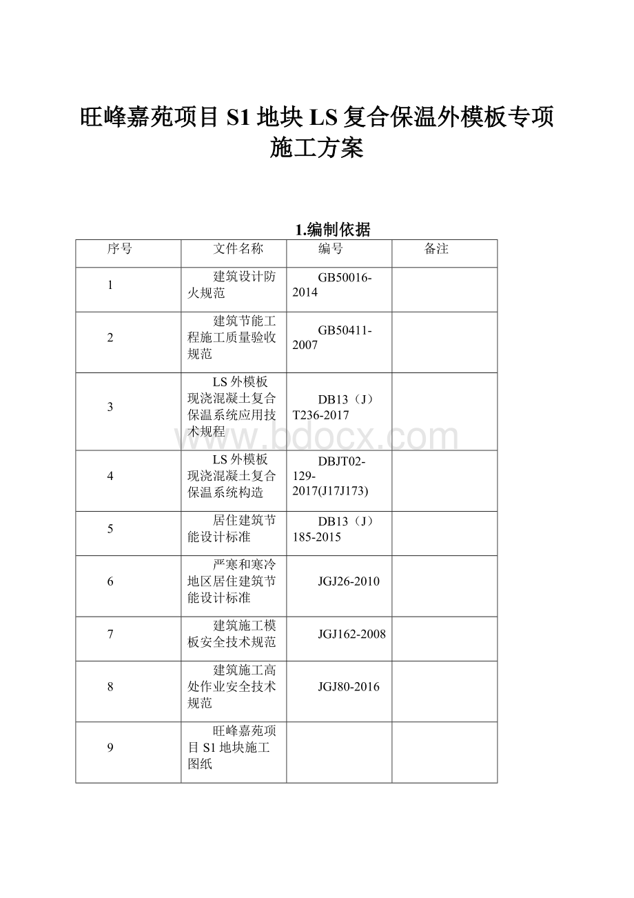 旺峰嘉苑项目S1地块LS复合保温外模板专项施工方案.docx_第1页