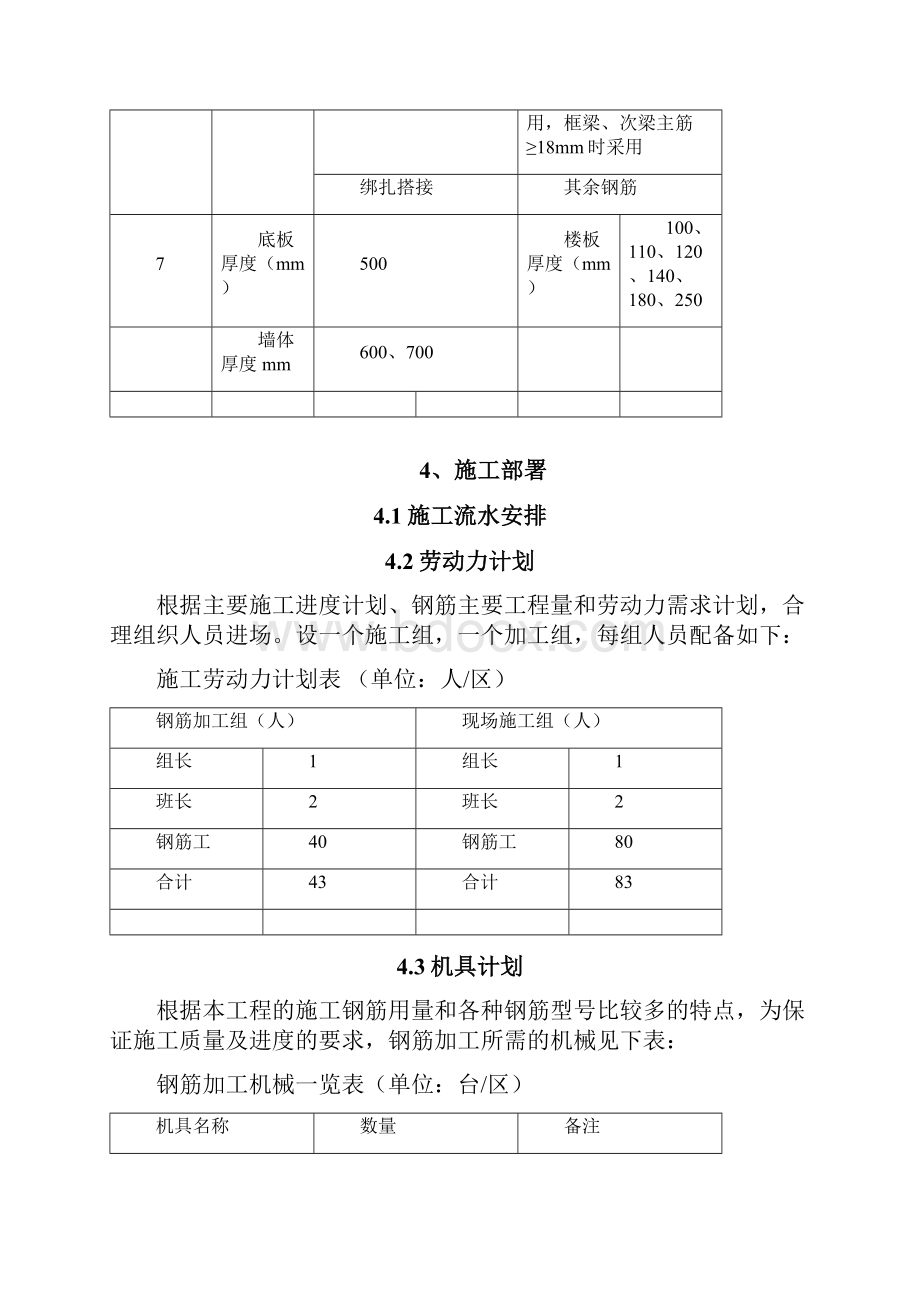 钢筋施工方案.docx_第3页