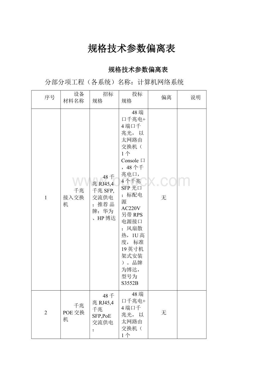 规格技术参数偏离表.docx