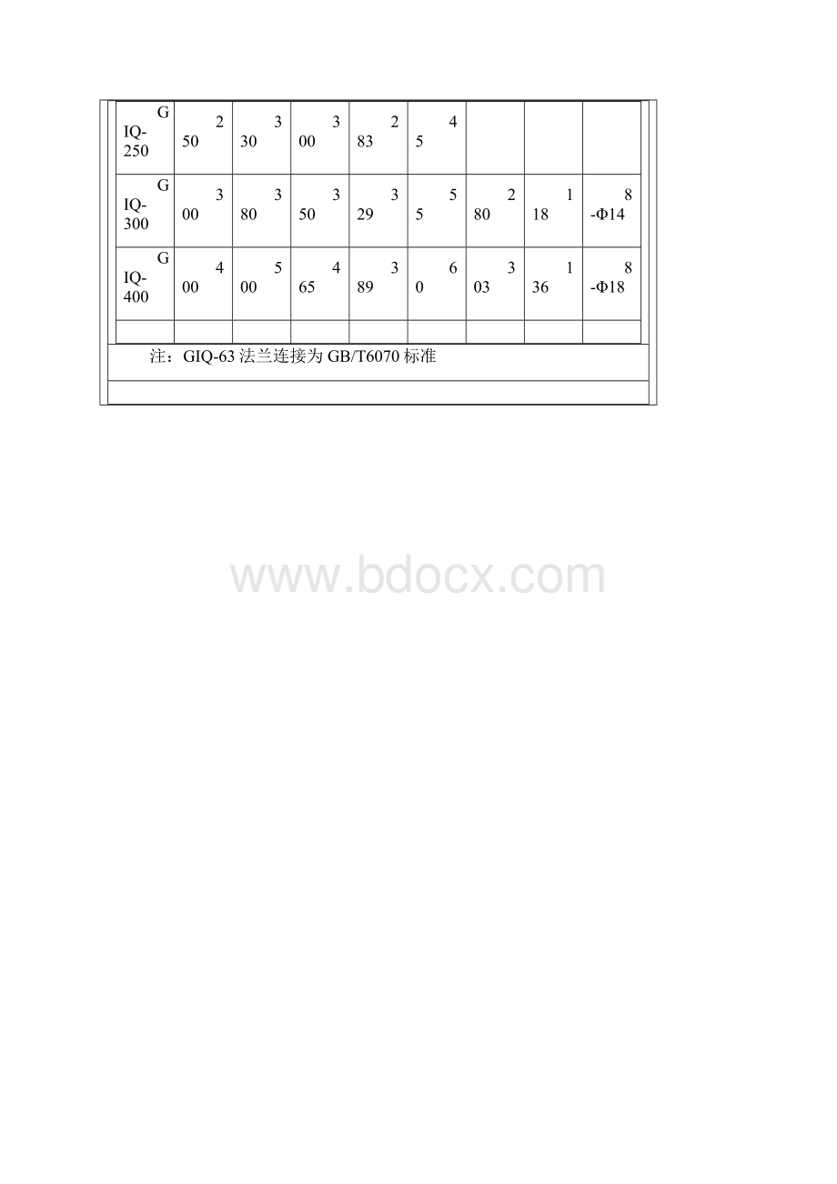 气动高真空蝶阀.docx_第3页