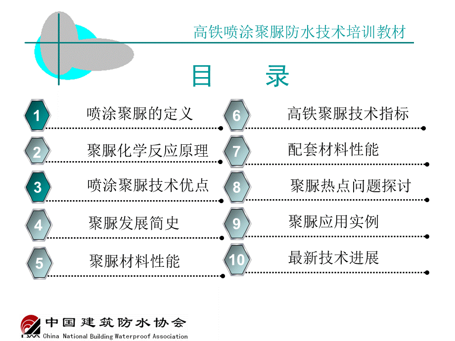 聚脲材料基础理论.ppt_第2页