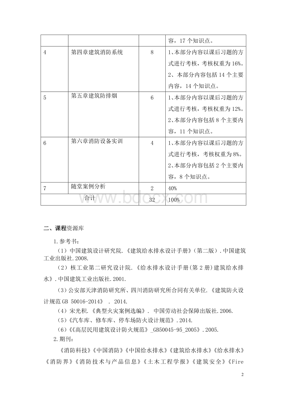 《建筑消防工程》教学大纲.doc_第2页