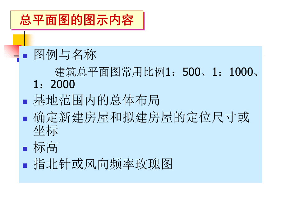 建筑平、立、剖面图.ppt_第1页