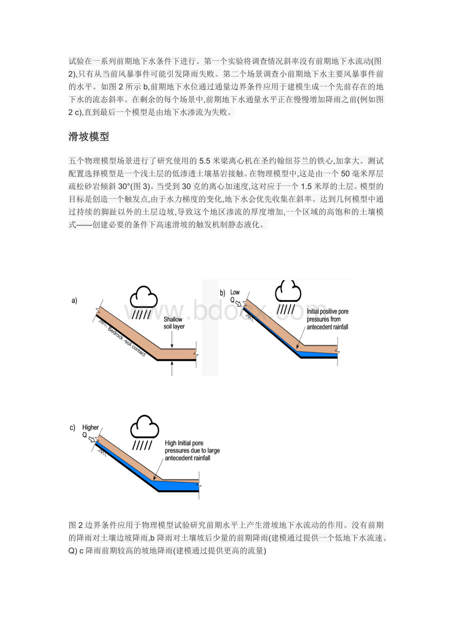 外文翻译2016-边坡.docx_第3页