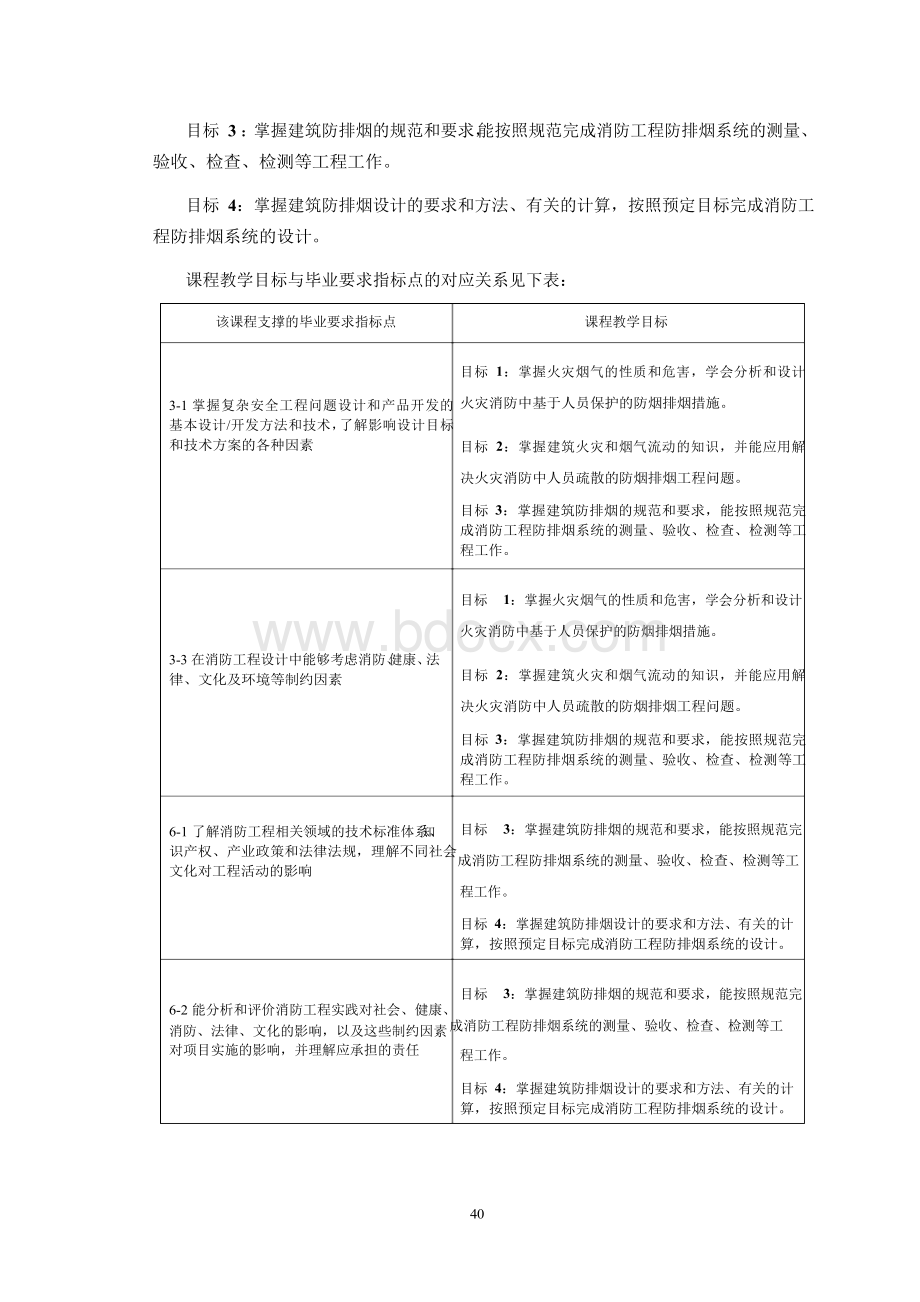 《建筑防排烟》课程教学大纲.docx_第2页