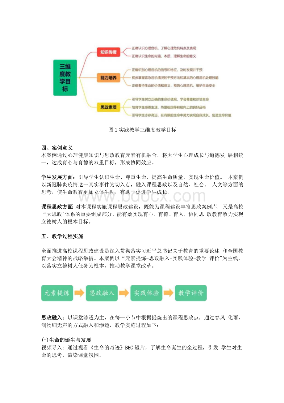 《大学生心理健康教育》课程思政教学设计.docx_第2页