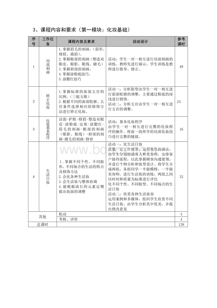 化妆造型课程标准1.doc_第2页