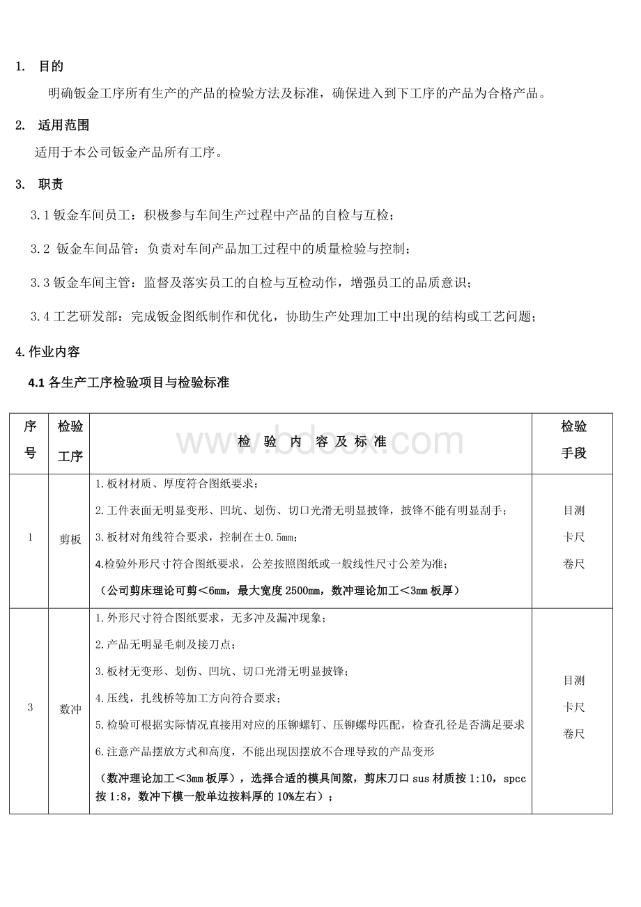 钣金各工序检验标准.docx