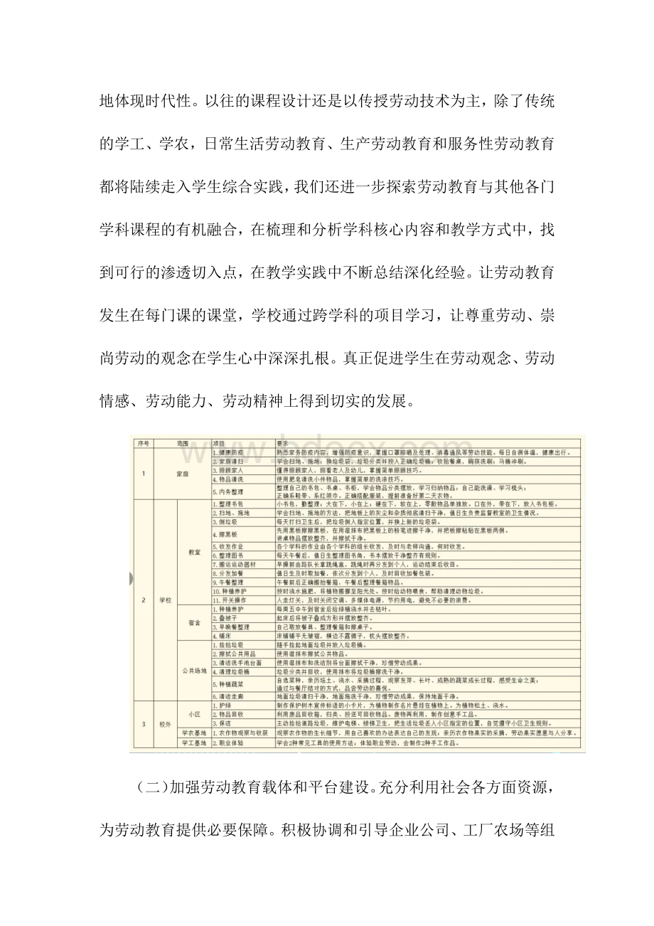 小学劳动教育系列典型案例展示.docx_第3页