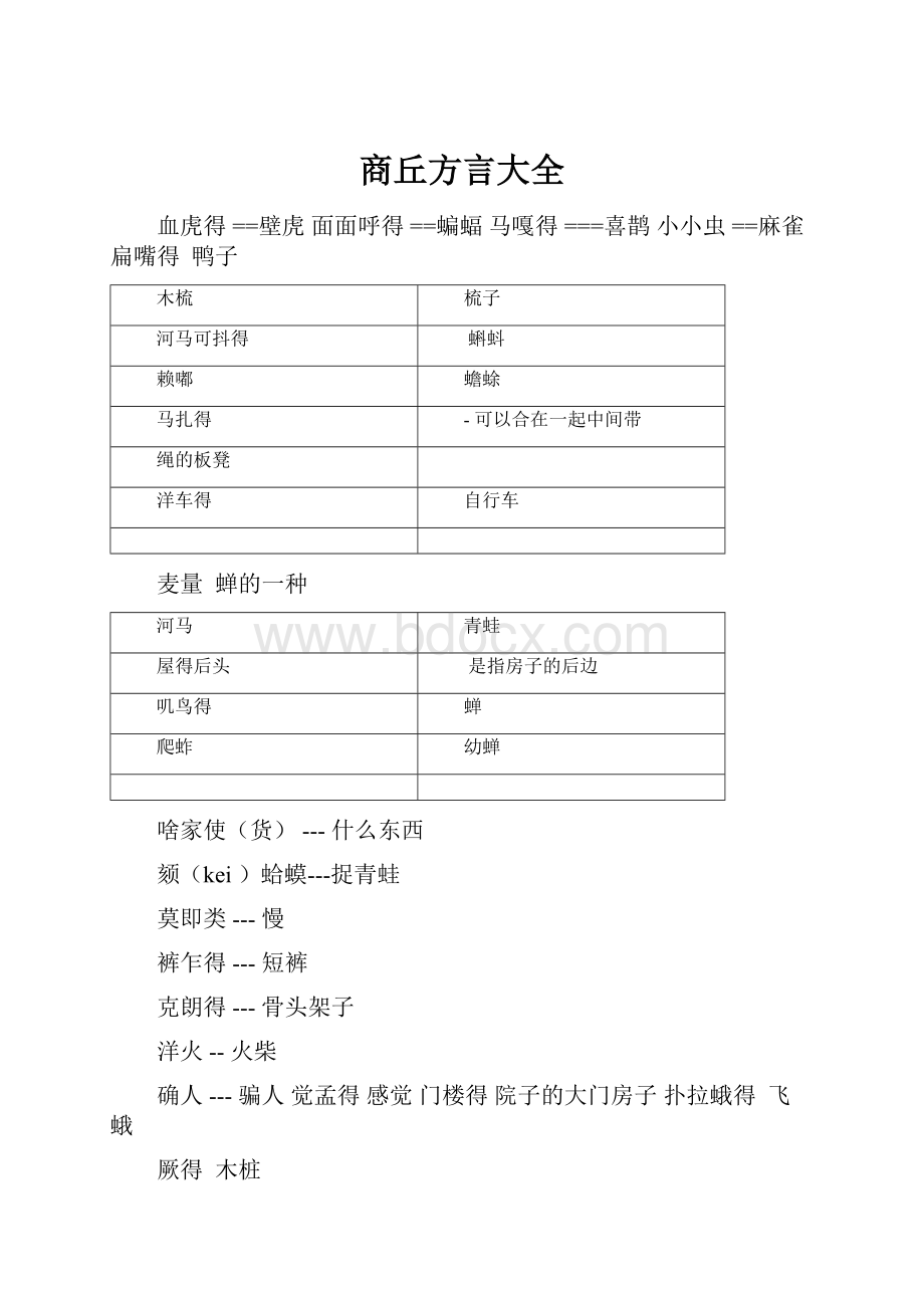 商丘方言大全.docx_第1页