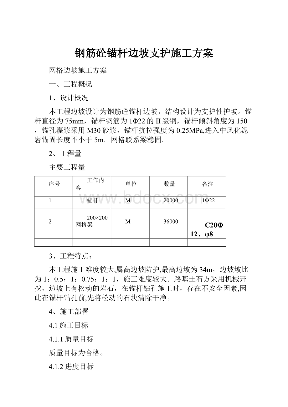 钢筋砼锚杆边坡支护施工方案.docx