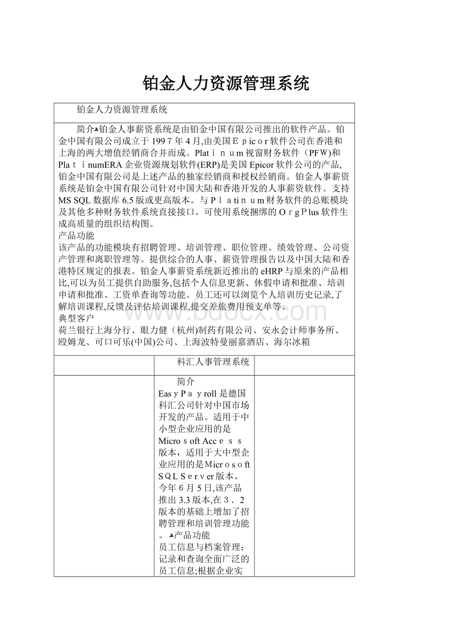 铂金人力资源管理系统.docx