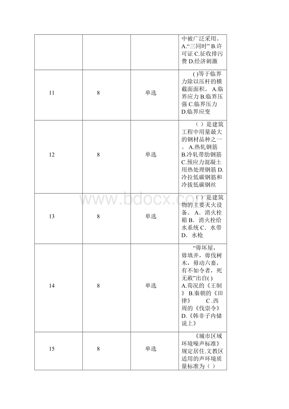 建筑助理工程师职称考试题.docx_第3页