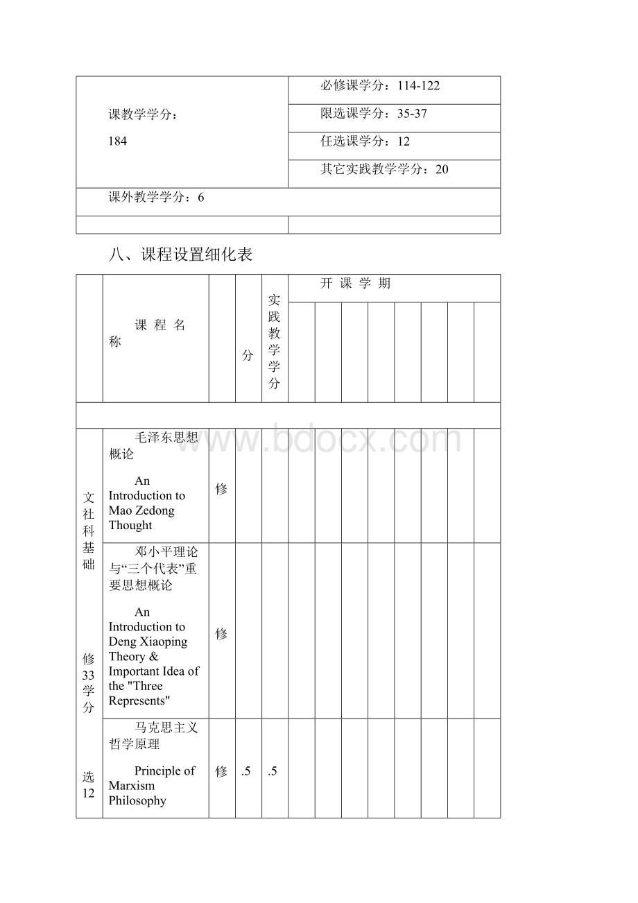 西南交通大学交通运输专业培养计划清单.docx_第3页