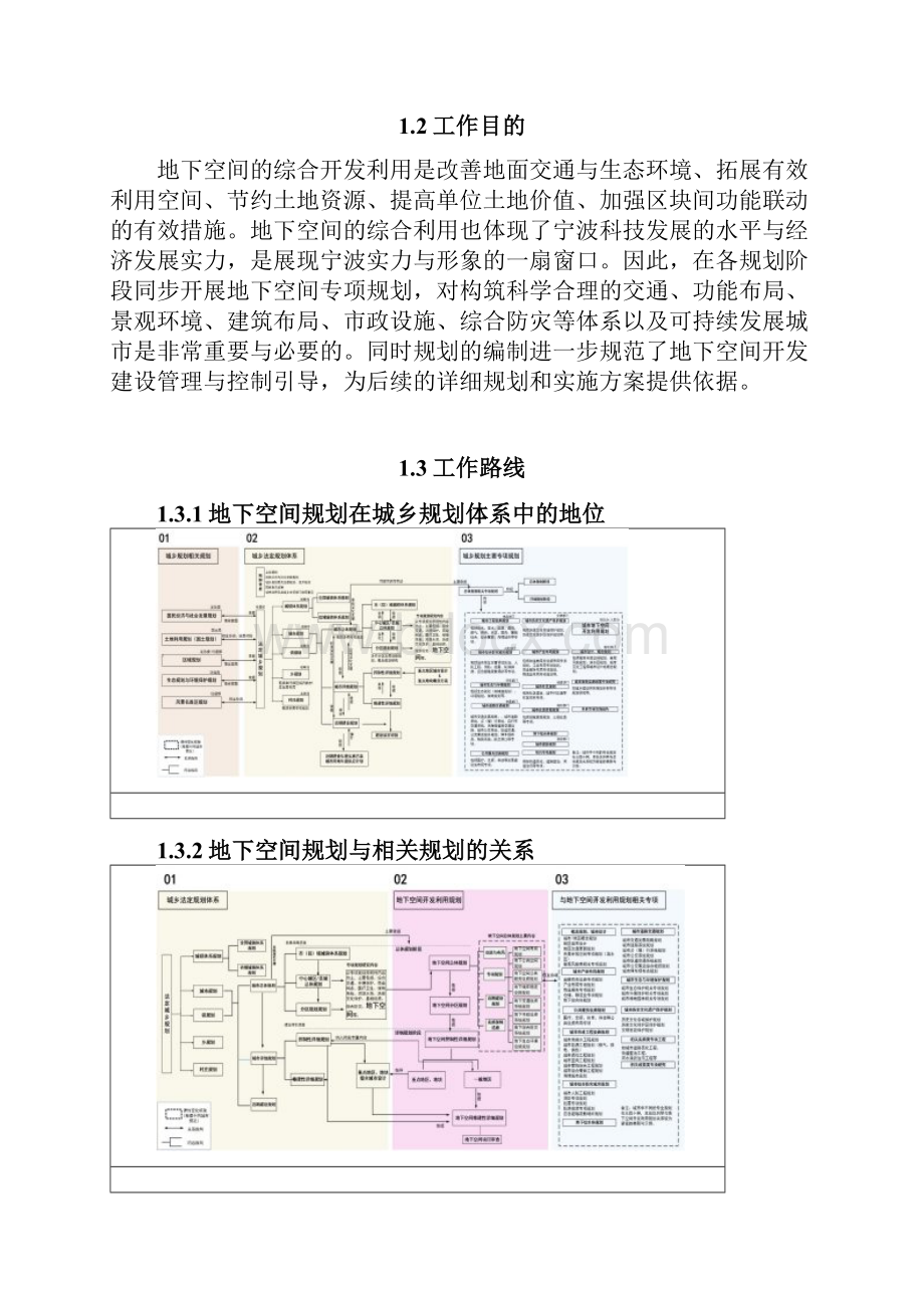 浙江省宁波市地下空间规划服务策划书.docx_第3页