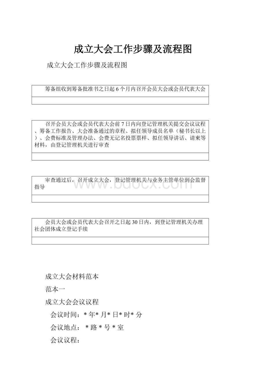 成立大会工作步骤及流程图.docx_第1页