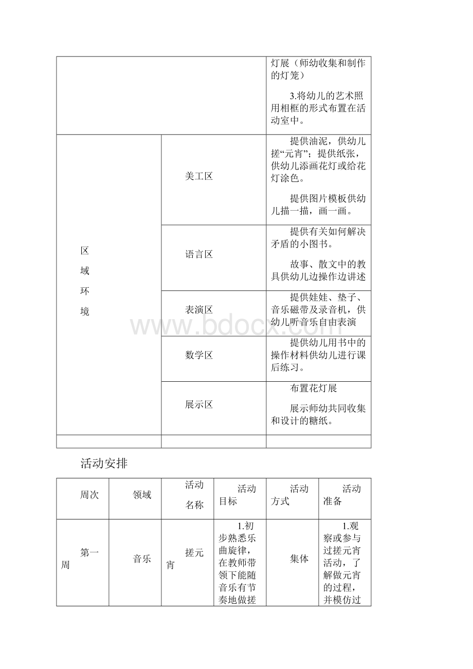 小班下学期第一主题《我长大了》.docx_第2页