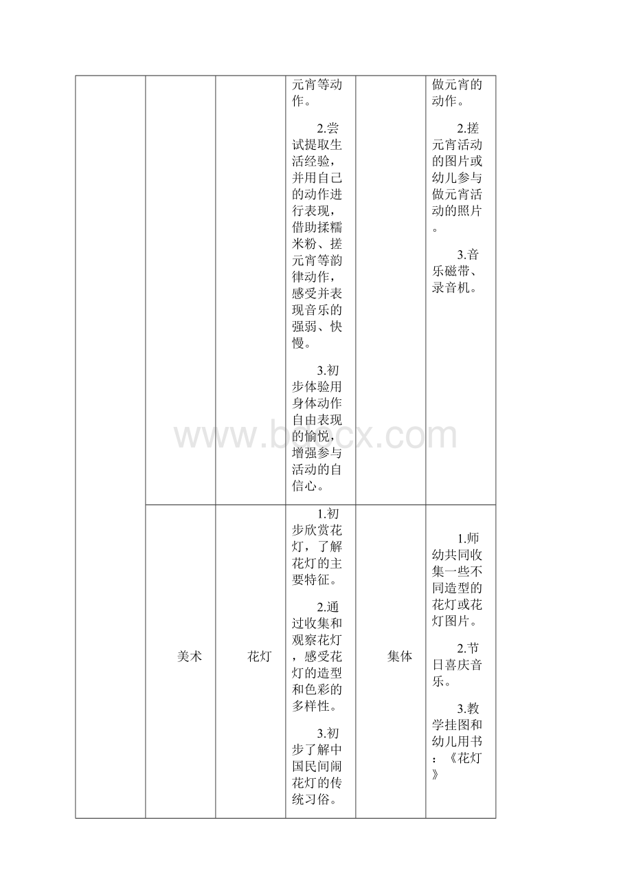 小班下学期第一主题《我长大了》.docx_第3页