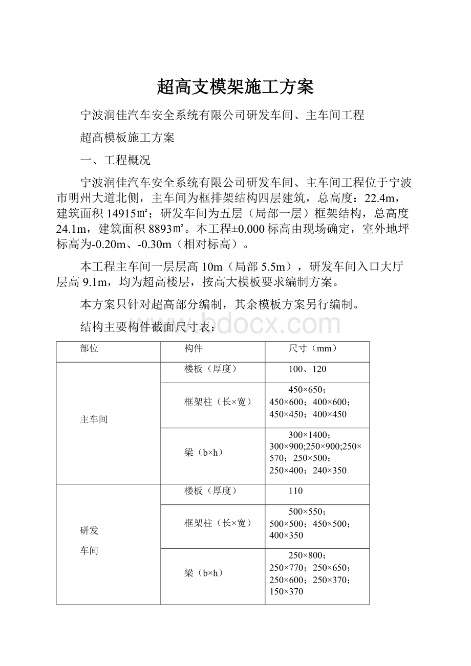 超高支模架施工方案.docx_第1页