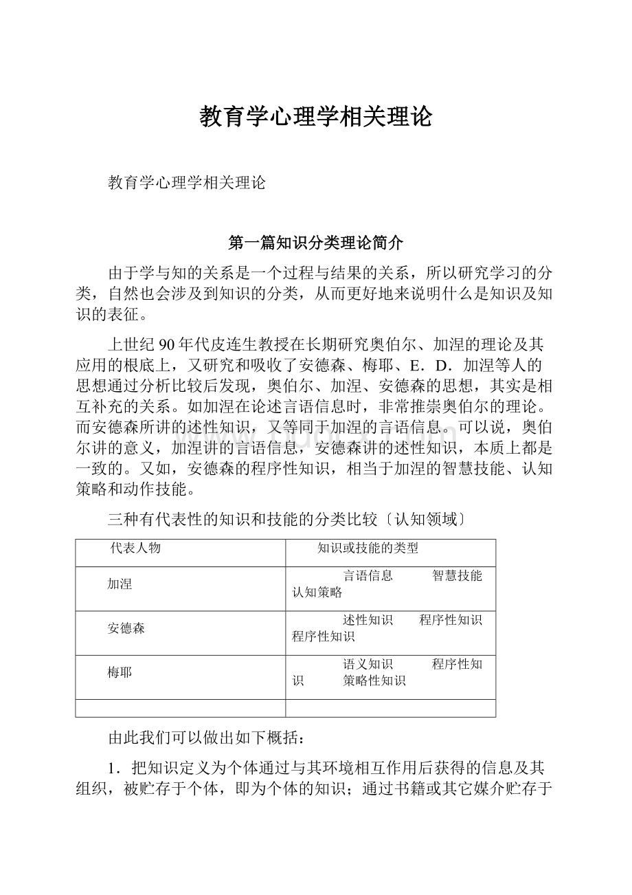 教育学心理学相关理论.docx