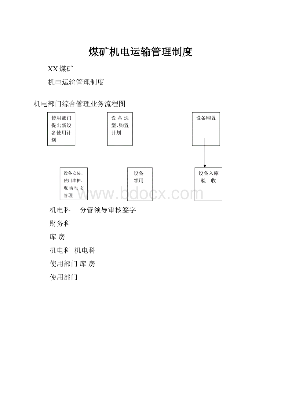 煤矿机电运输管理制度.docx_第1页