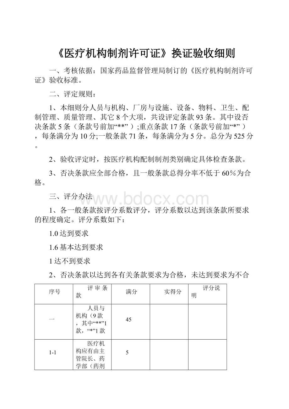 《医疗机构制剂许可证》换证验收细则.docx_第1页