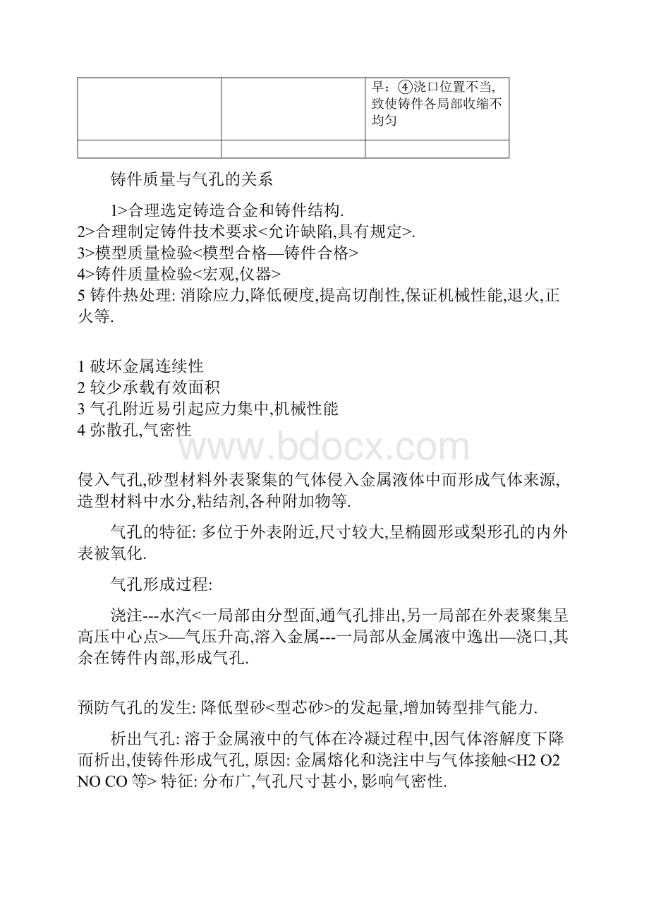 铸造铸件常见缺陷分析报告.docx_第3页