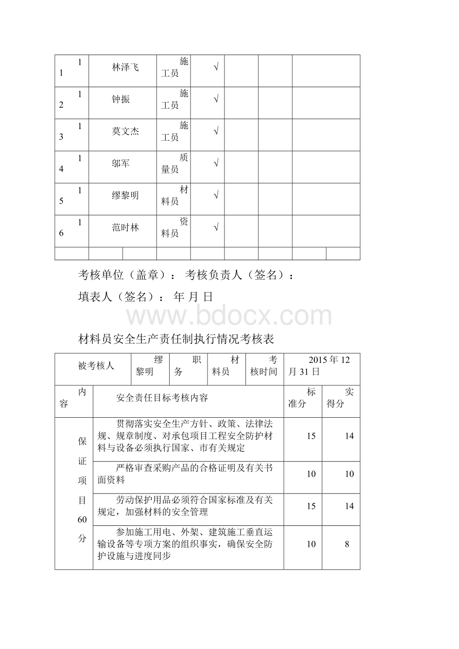 管理人员安全生产责任制考核表.docx_第3页