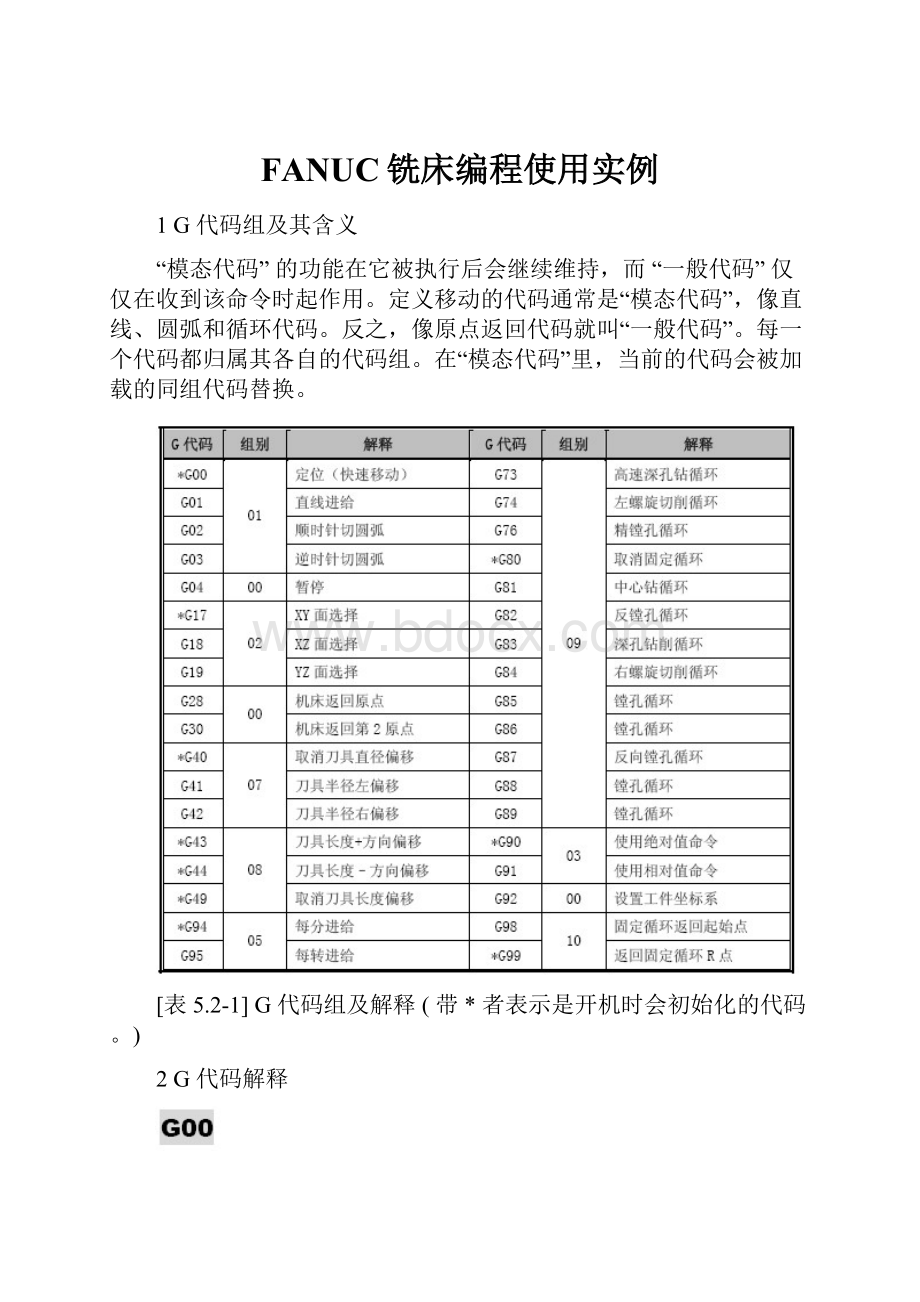 FANUC铣床编程使用实例.docx