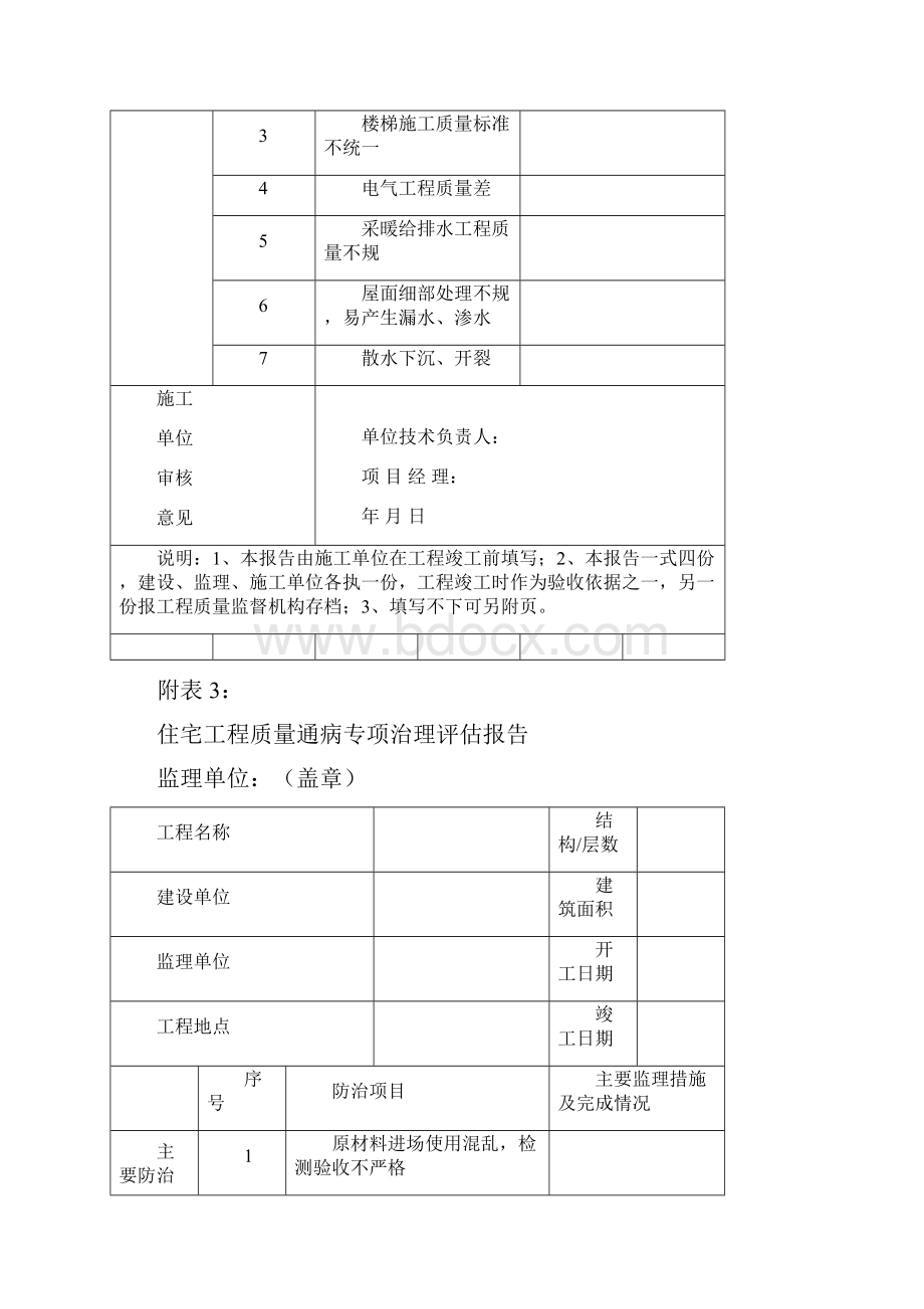 常用表格签字盖章.docx_第2页