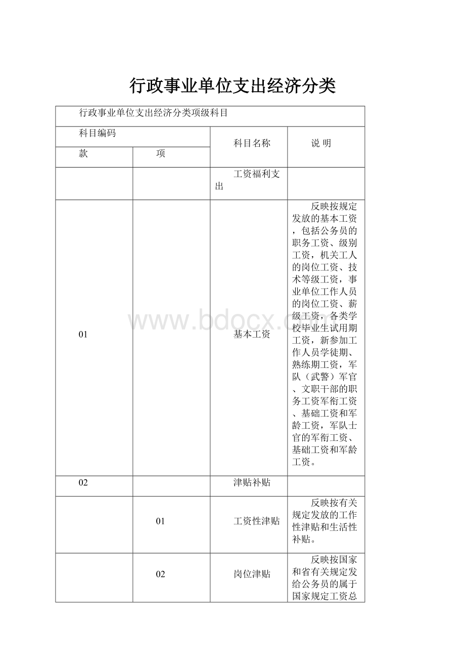 行政事业单位支出经济分类.docx