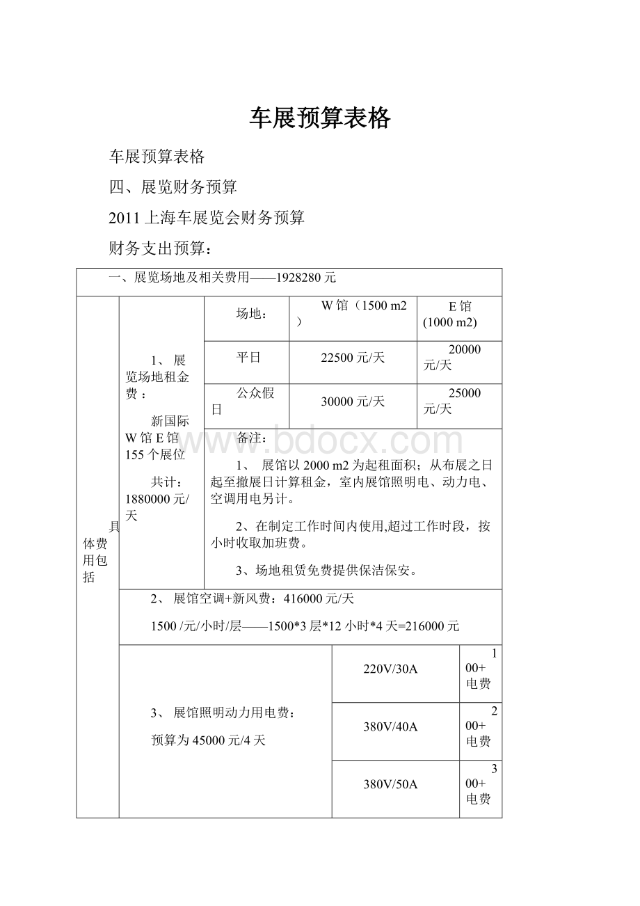 车展预算表格.docx