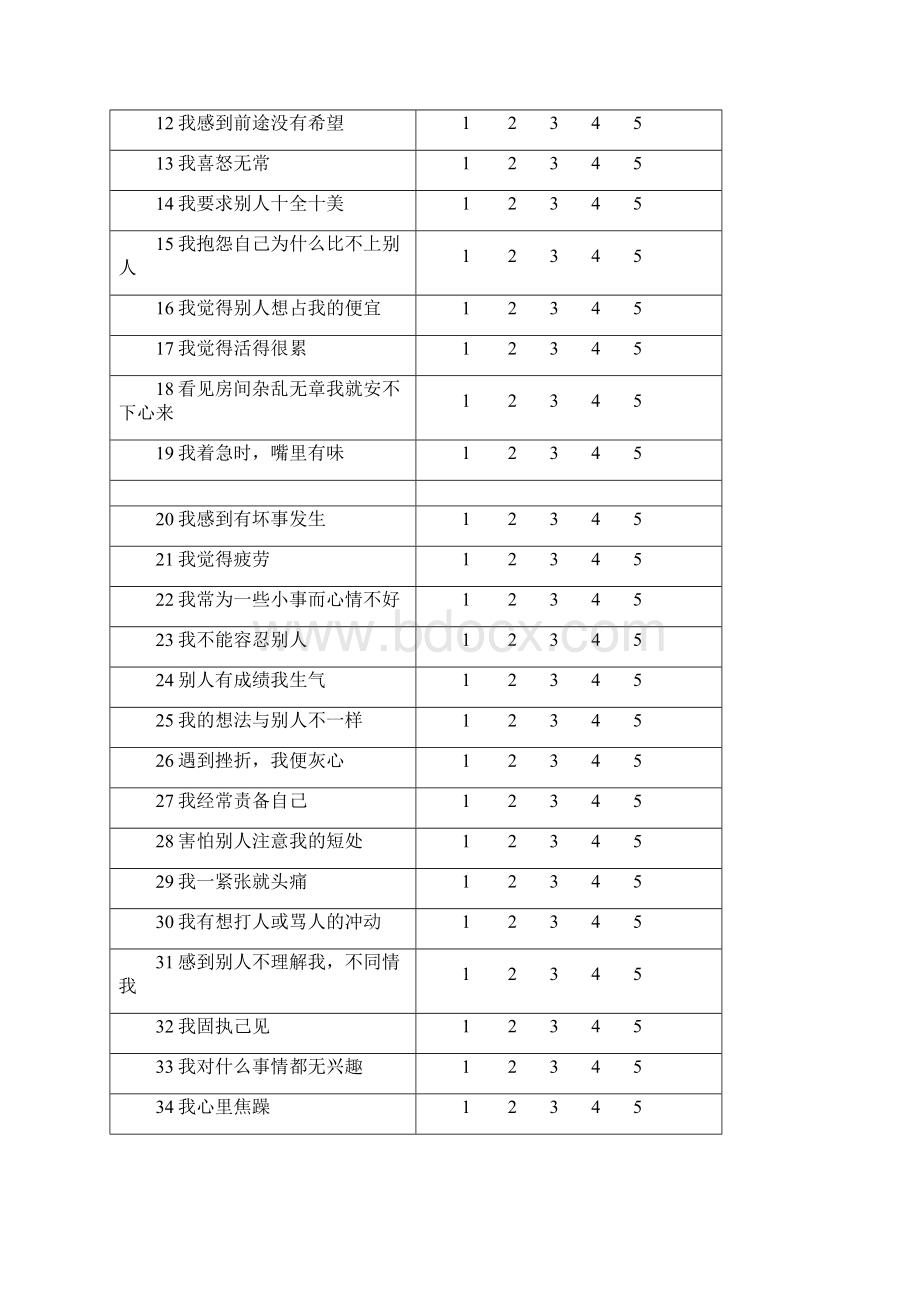 大学生心理健康导论.docx_第3页