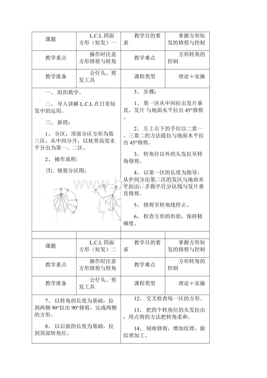 中级发型修剪详解.docx_第3页