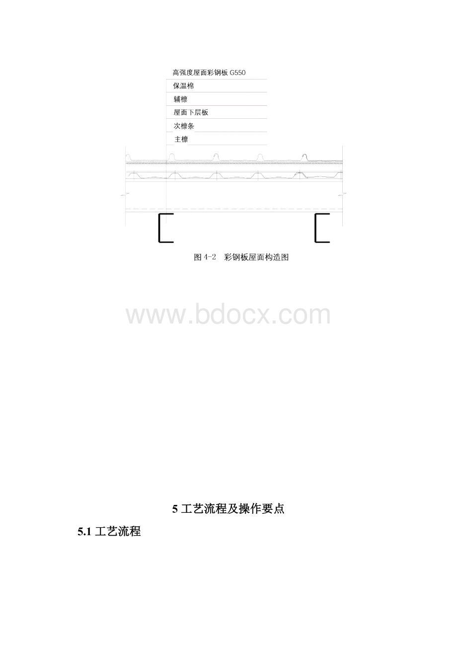 暗扣隐藏式高强度彩钢板屋面施工工法.docx_第3页