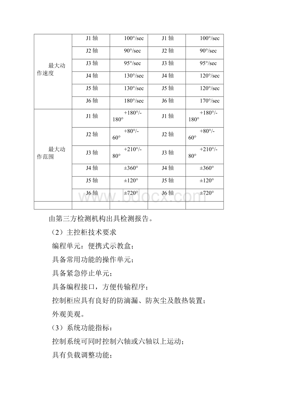 自主机器人研究报告.docx_第3页