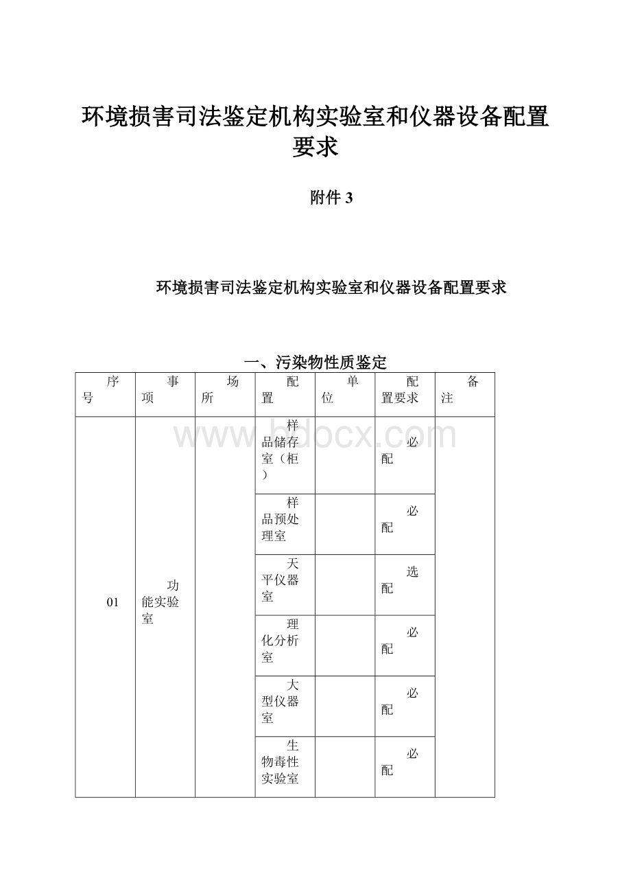 环境损害司法鉴定机构实验室和仪器设备配置要求.docx