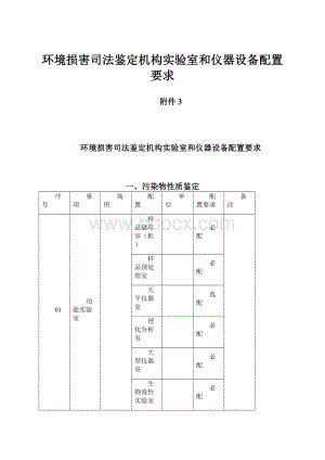 环境损害司法鉴定机构实验室和仪器设备配置要求.docx