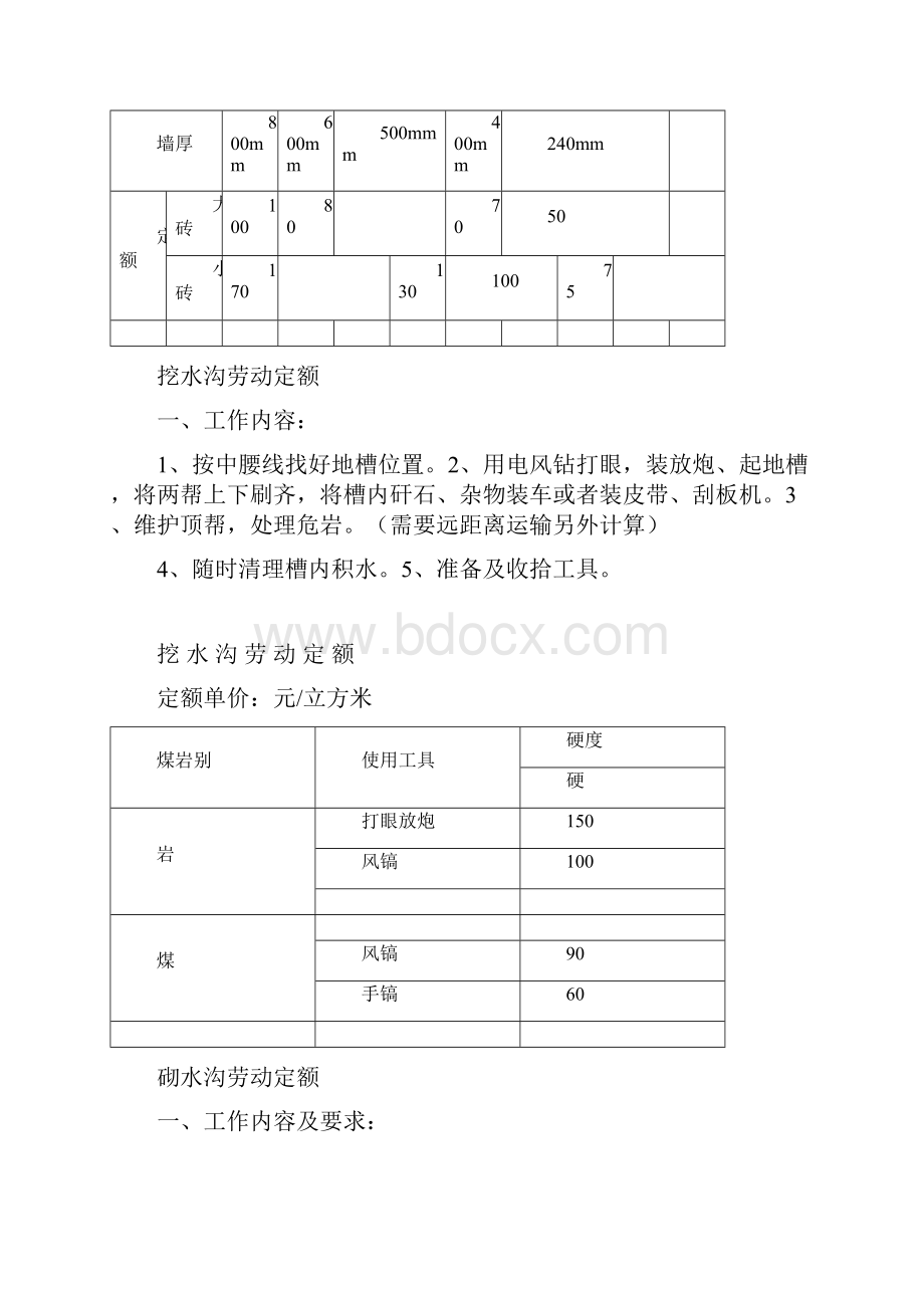 煤矿劳动定额.docx_第2页