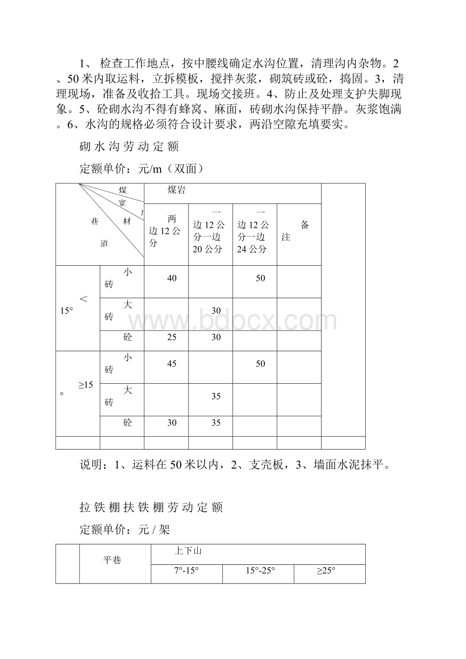 煤矿劳动定额.docx_第3页