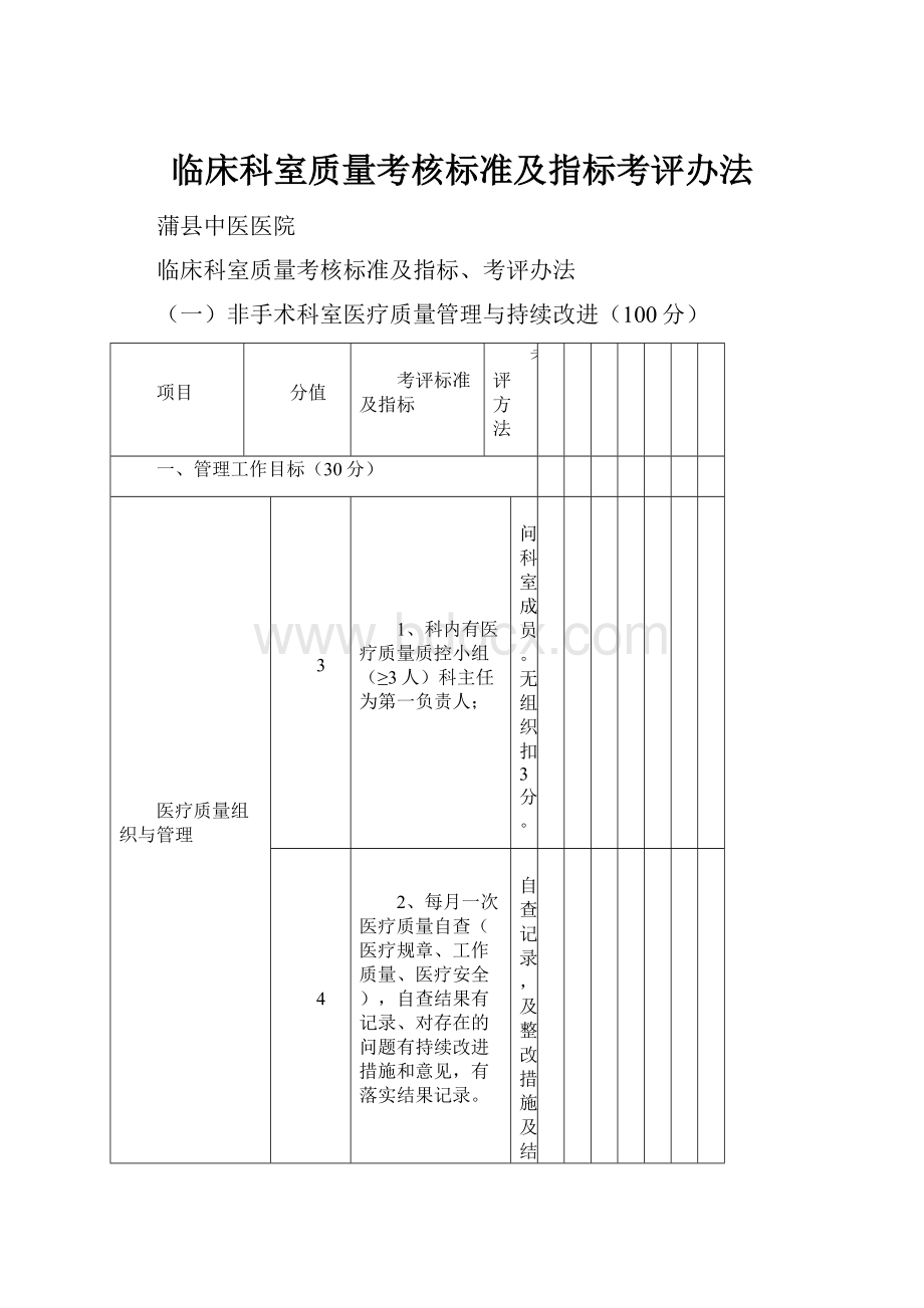 临床科室质量考核标准及指标考评办法.docx_第1页