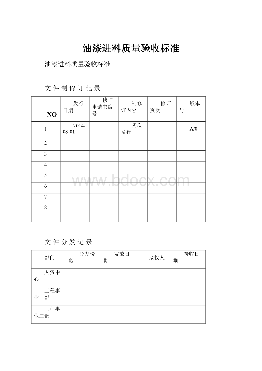 油漆进料质量验收标准.docx