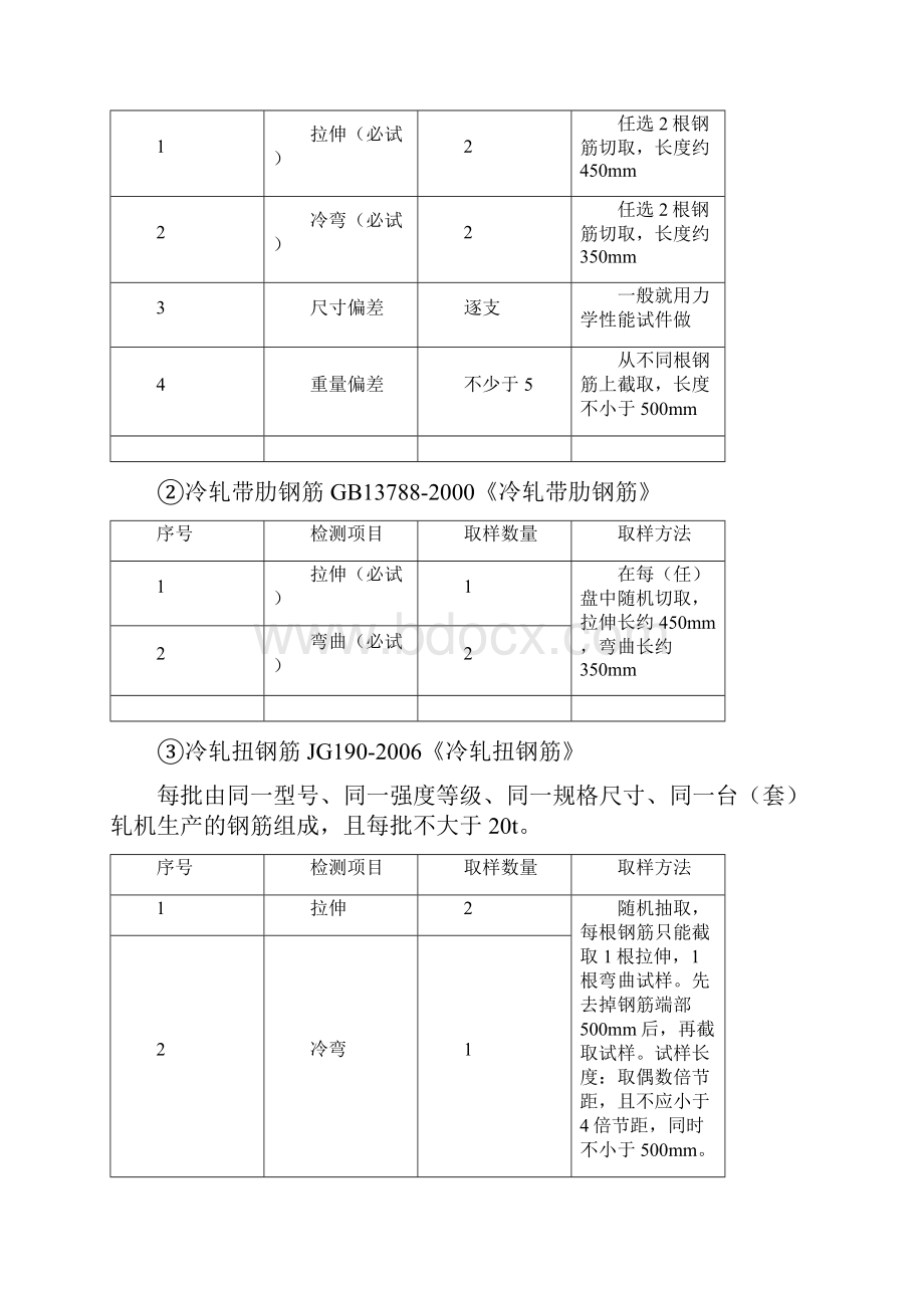 见证取样规范+2.docx_第2页